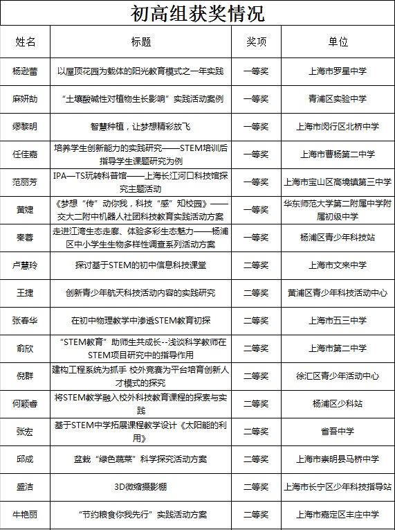 QQ截图20140913194028.jpg QQ截图20140913194028.jpg