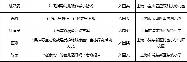 QQ截图20140913193853.jpg QQ截图20140913193853.jpg