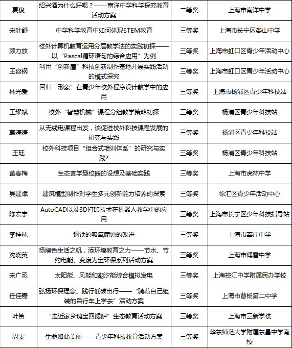 QQ截图20140913194043.jpg QQ截图20140913194043.jpg