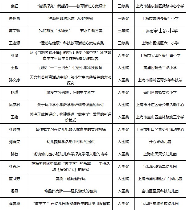 QQ截图20140913193829.jpg QQ截图20140913193829.jpg