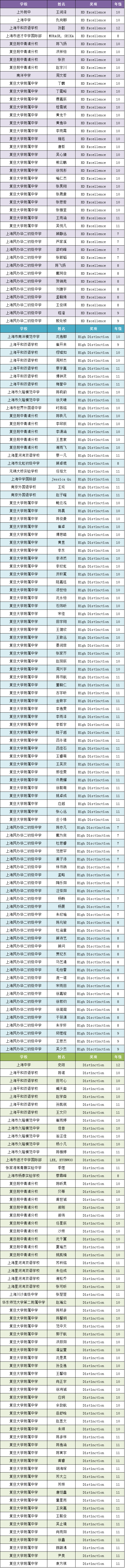 QQ图片20160929160651.png