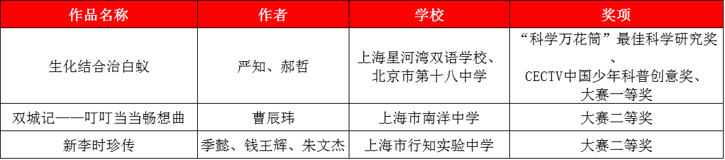 QQ图片20161114162003.png QQ图片20161114162003.png