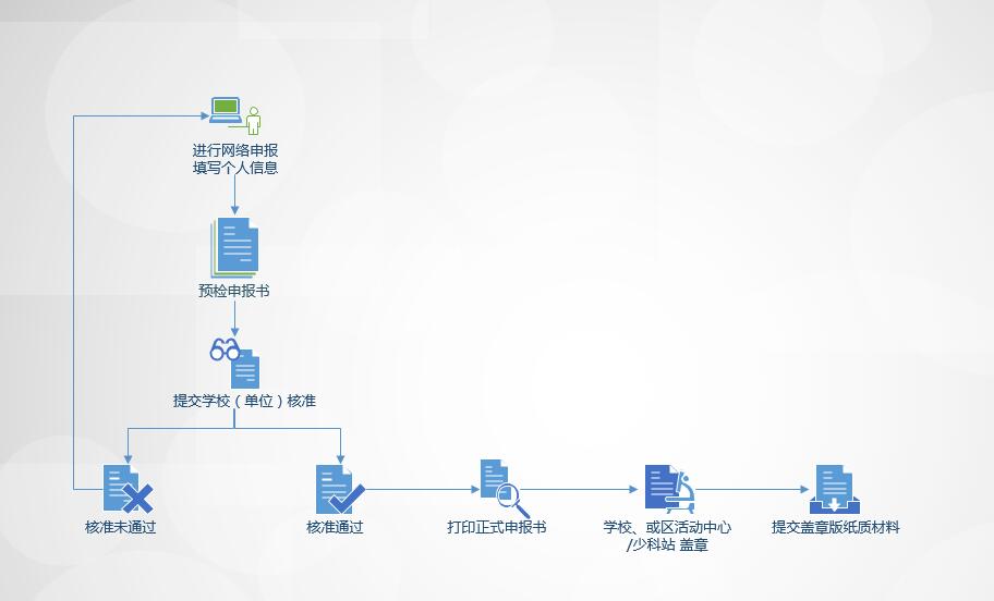 QQ图片20161230100001.jpg QQ图片20161230100001.jpg