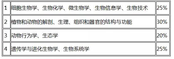 QQ截图20170327135022.jpg QQ截图20170327135022.jpg