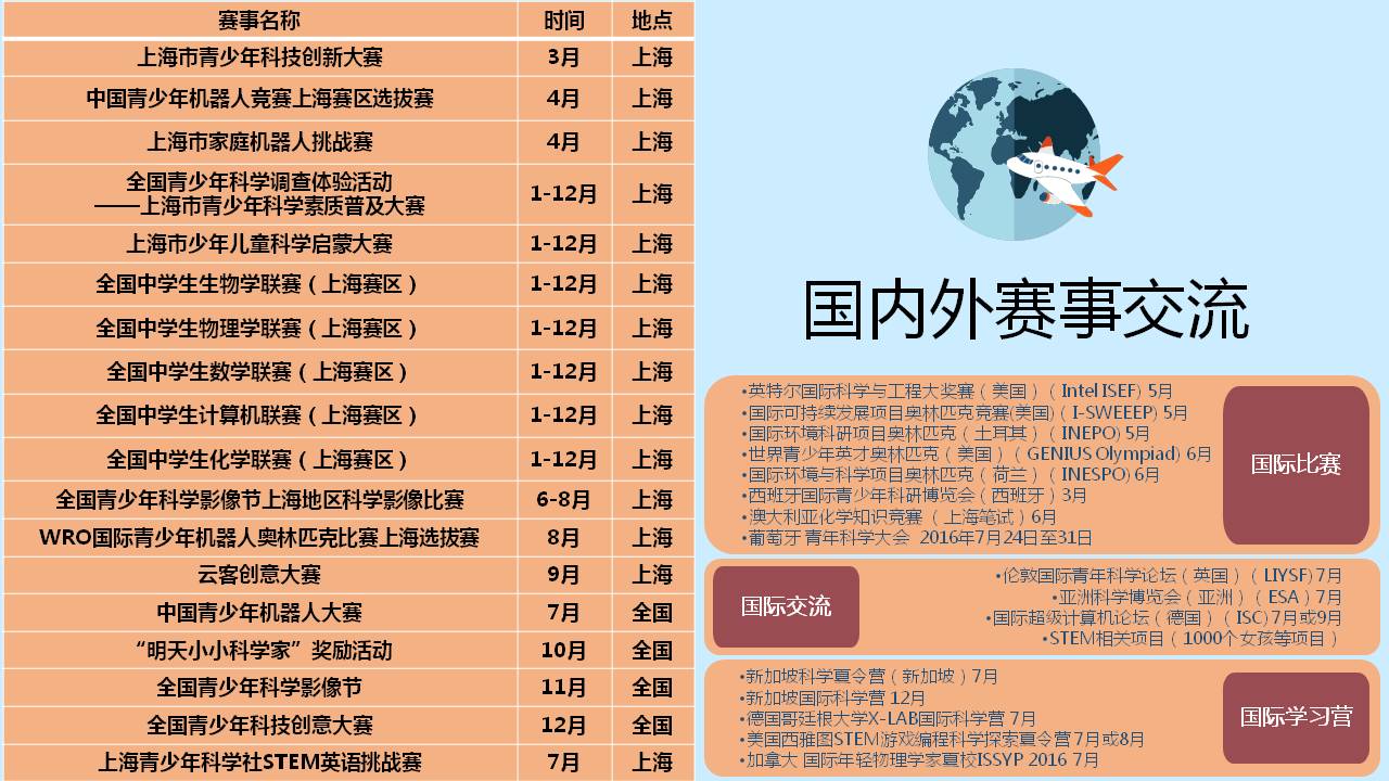 幻灯片21.JPG 幻灯片21.JPG