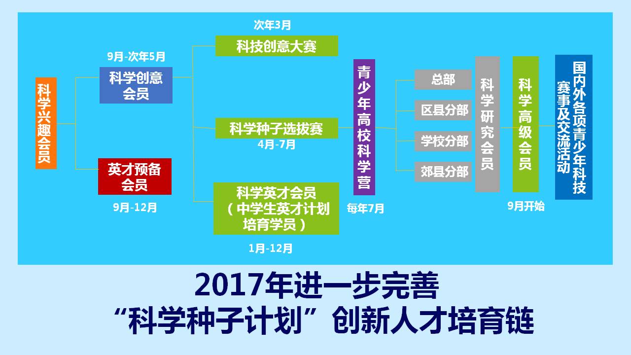 幻灯片20.JPG 幻灯片20.JPG