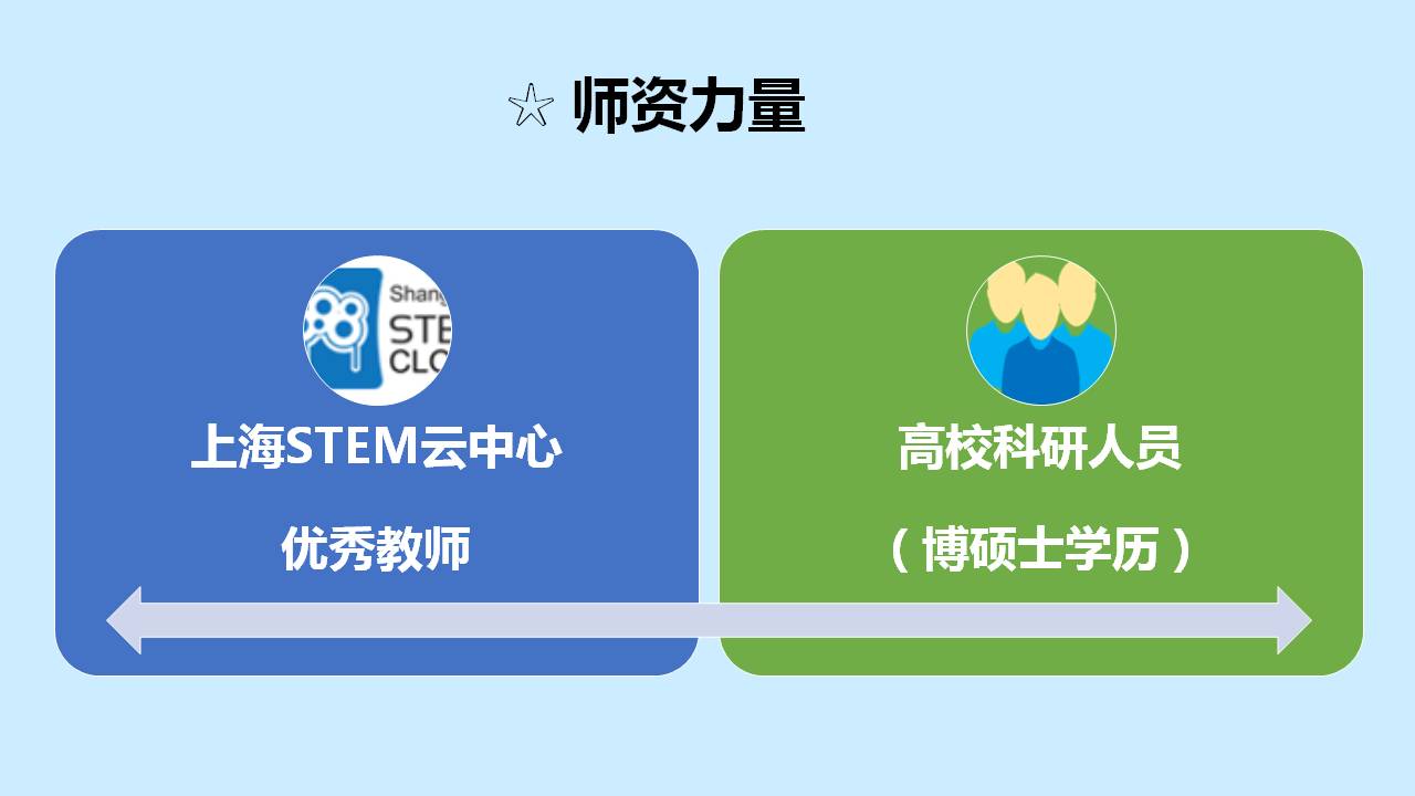 幻灯片14.JPG 幻灯片14.JPG