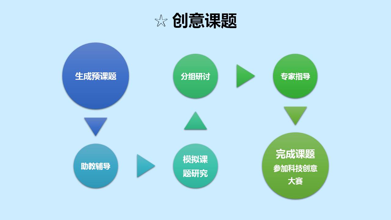 幻灯片13.JPG 幻灯片13.JPG