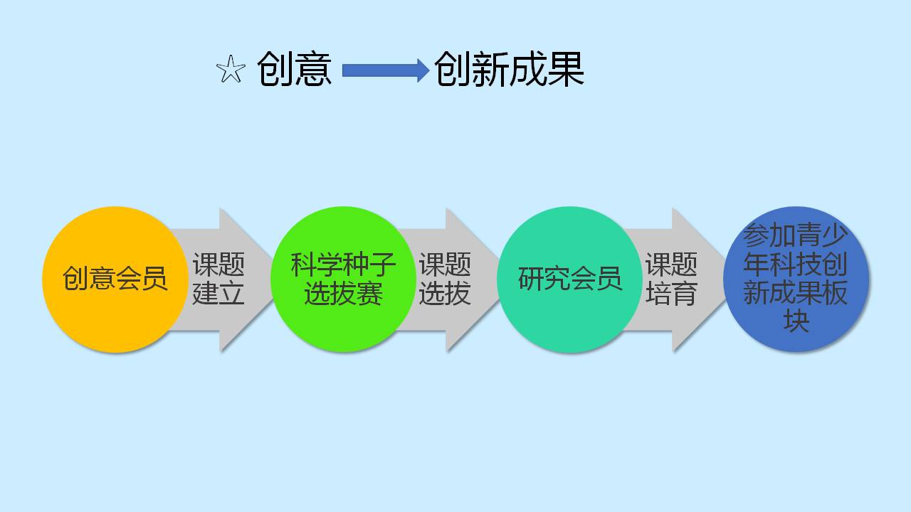 幻灯片19.JPG 幻灯片19.JPG