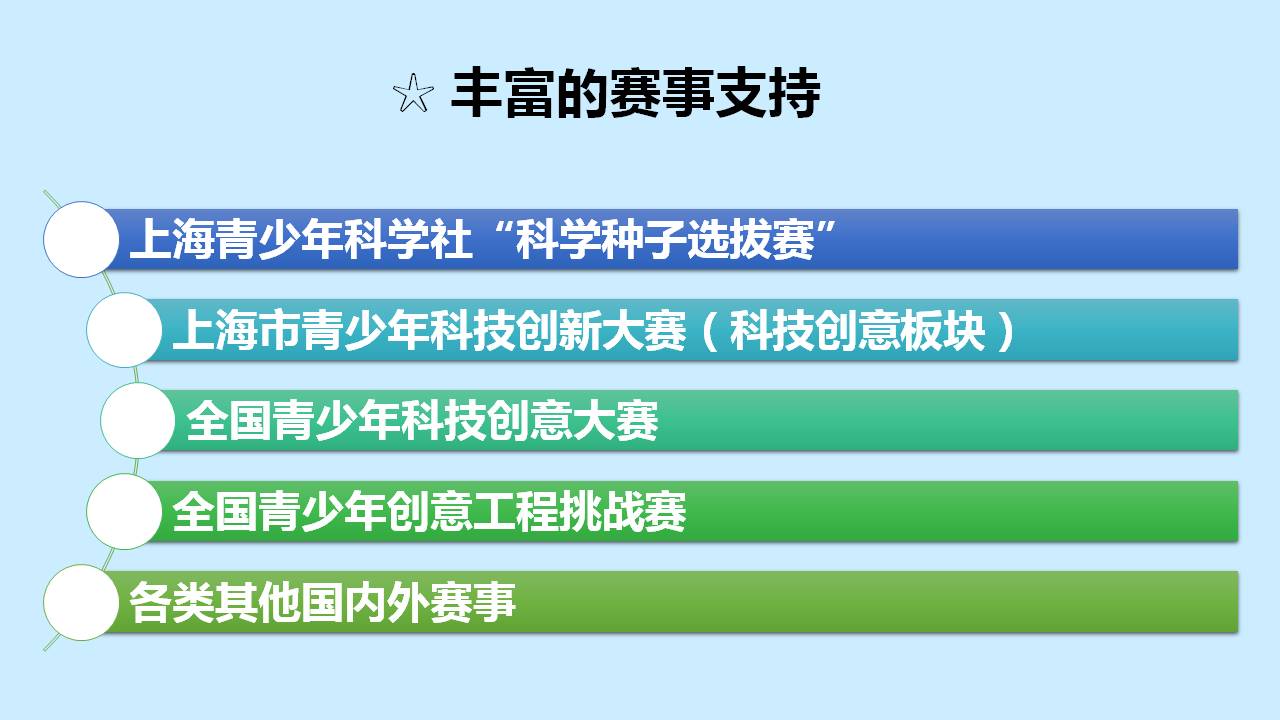幻灯片18.JPG 幻灯片18.JPG