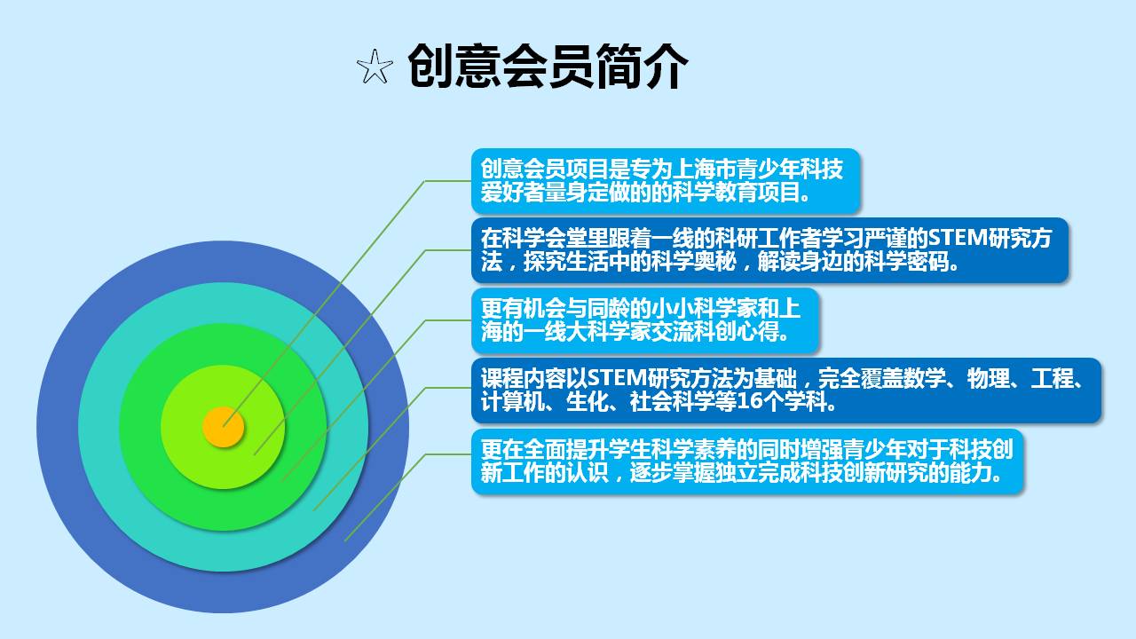 幻灯片3.JPG 幻灯片3.JPG