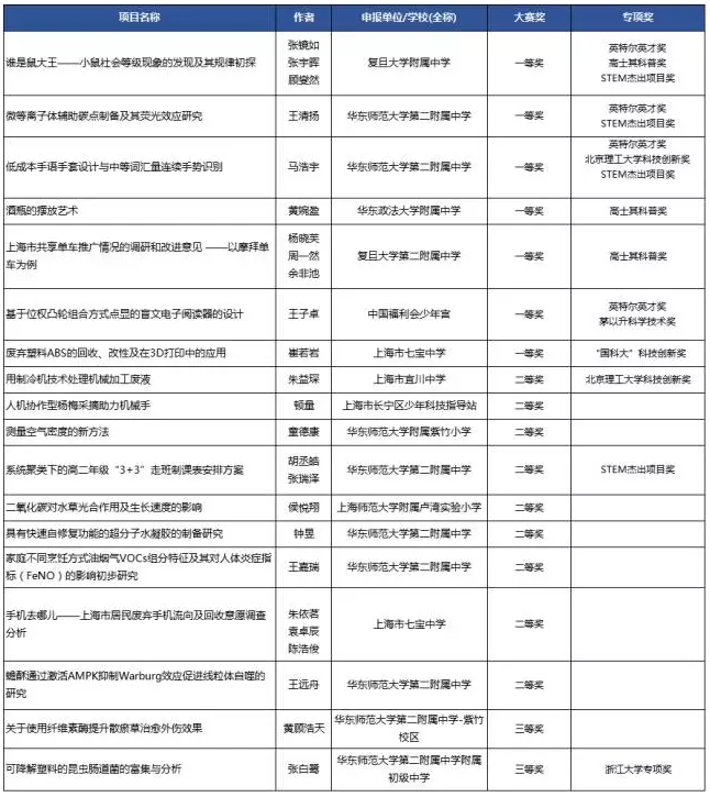 QQ截图20170821093359.png