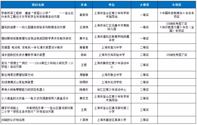 QQ截图20170821093411.png
