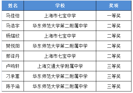 QQ截图20171108100020.png QQ截图20171108100020.png
