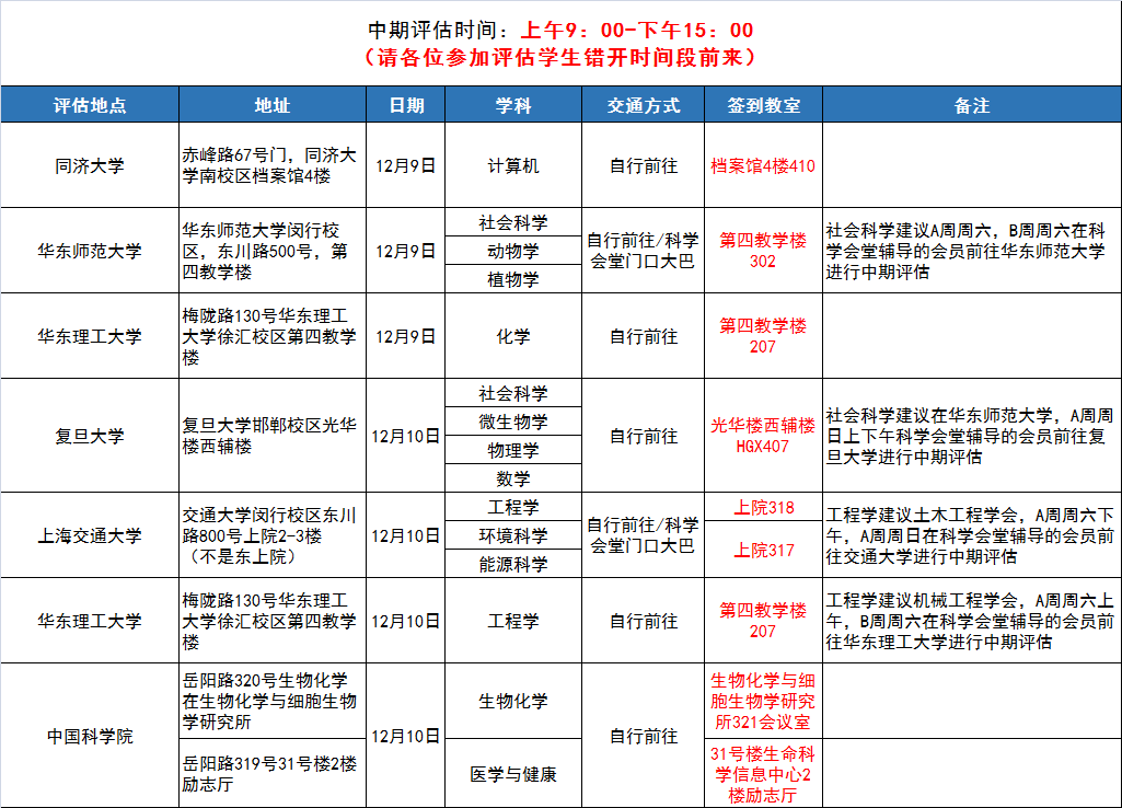 QQ图片20171127140425.png QQ图片20171127140425.png