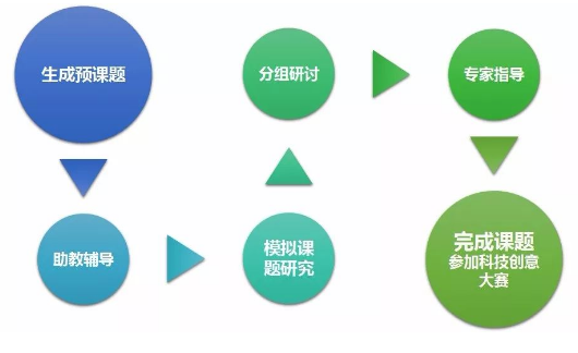 QQ截图20180207094514.png