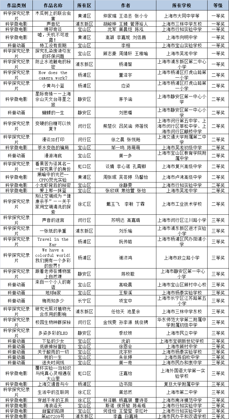QQ图片20181024111208.png QQ图片20181024111208.png