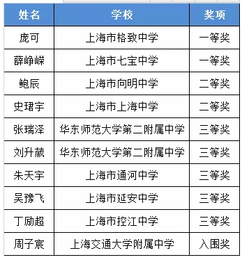 QQ截图20181116110052.png QQ截图20181116110052.png