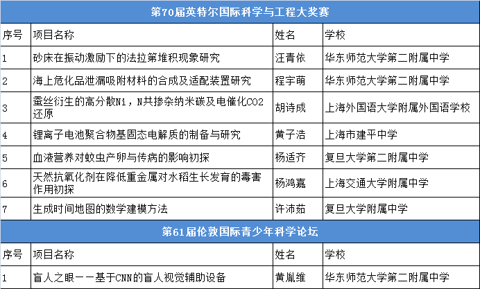 QQ图片20190130152148.png QQ图片20190130152148.png