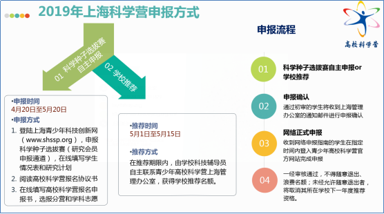 【科学营感悟】外地分营精彩活动回顾—浙江分营篇1188.png
