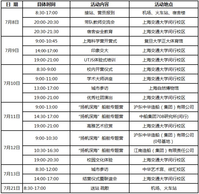 【活动抢先看】2019年上海科学营船舶科技与上海交大专题营欢迎你!963.png
