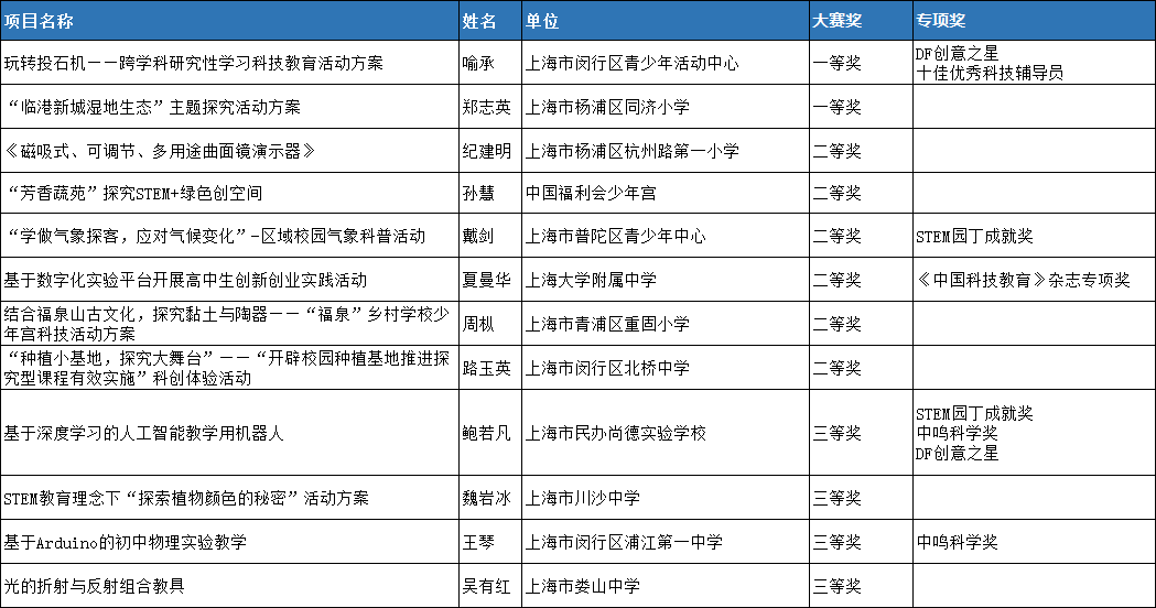 老师.png 老师.png