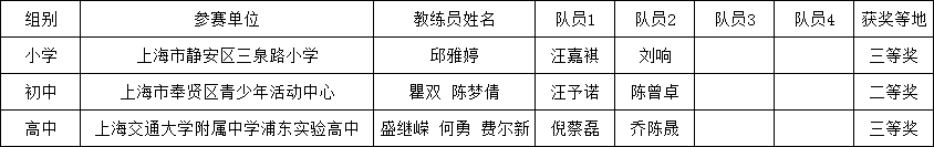 教育.png 教育.png