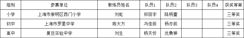 综合.png 综合.png