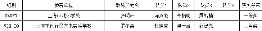 世界.png 世界.png