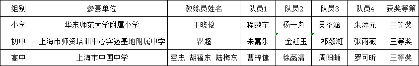 fll.png fll.png