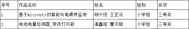 只能设计.png 只能设计.png