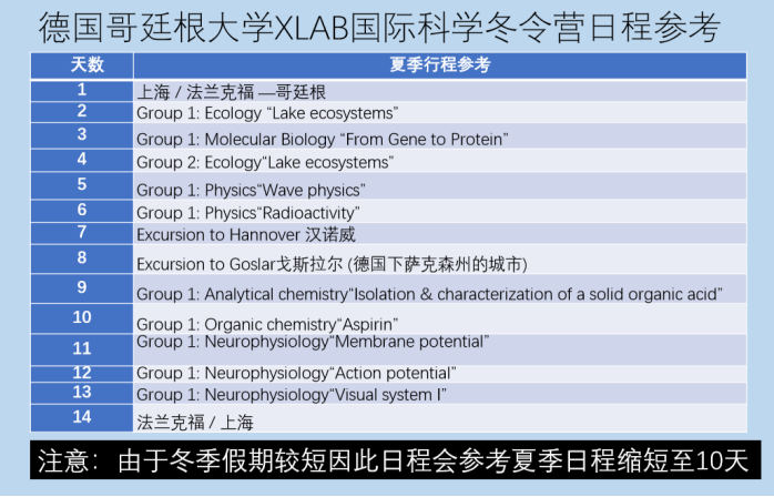 微信稿 科学社福利 邀你来德国参加451.png