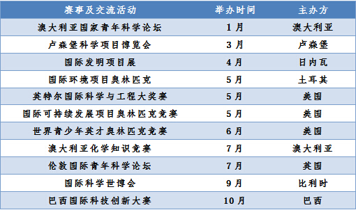 高级会员招生05.jpg 高级会员招生05.jpg