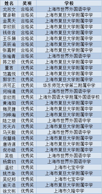 澳大利亚名单11.jpg 澳大利亚名单11.jpg