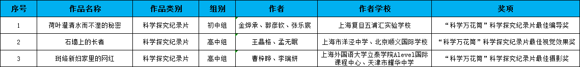 万花筒.png 万花筒.png