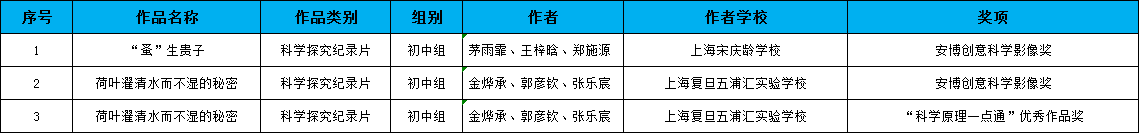 专项.png 专项.png