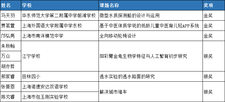 QQ图片20191119094521.png