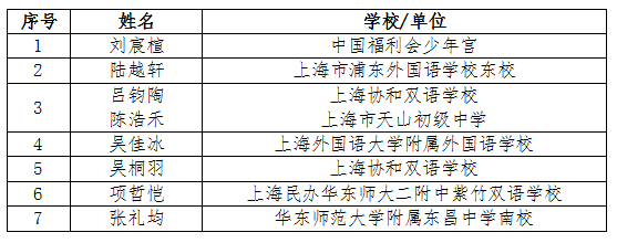 mi初中.png