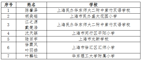 ar小学组.png