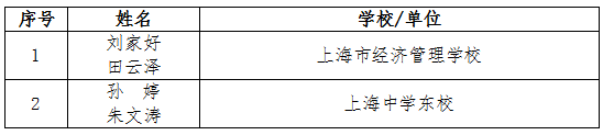 ar高中组.png ar高中组.png