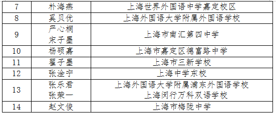 ar初中组2.png