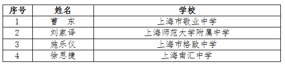 ph高中.png ph高中.png