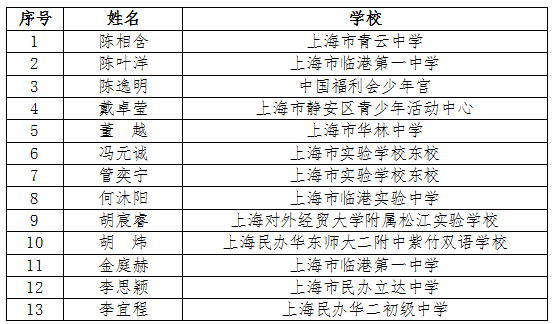 sc初中1.png