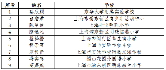 sc小学ii组1.png