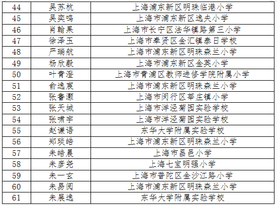 ac小学ii组3.png
