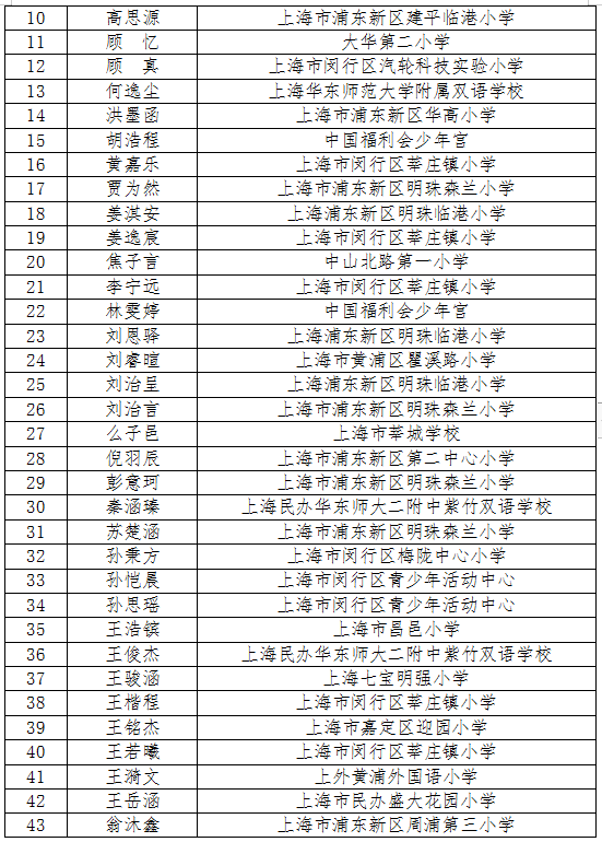 sc小学ii组2.png
