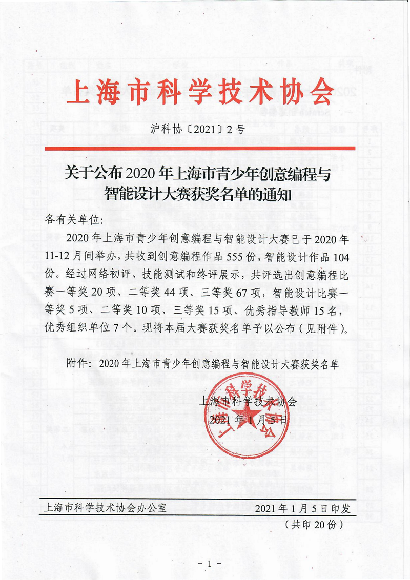 (红头)关于公布2020年上海市青少年创意编程与智能设计大赛获奖名单的通知_00.png