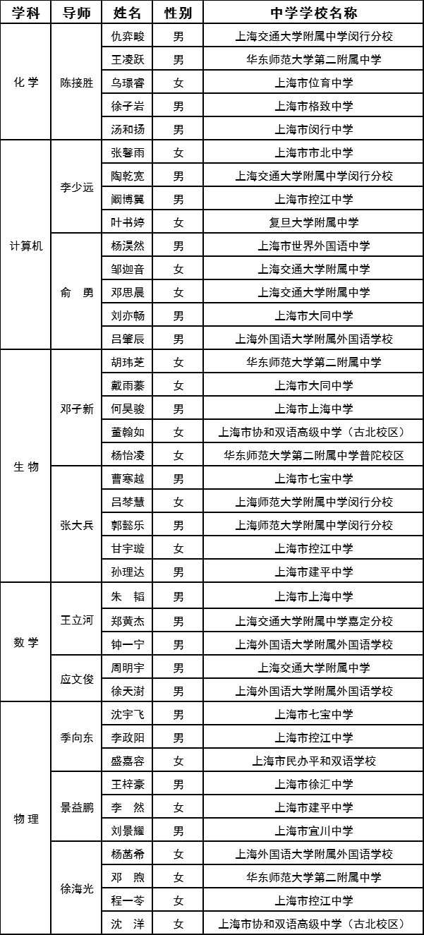 交大.png