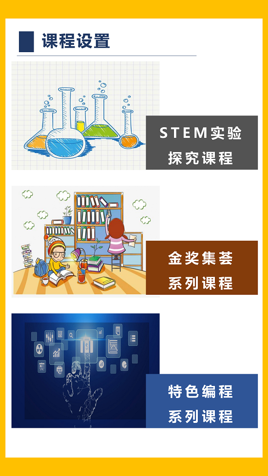 2021级上海青少年科学社创意会员开始招生啦(2)_09.png