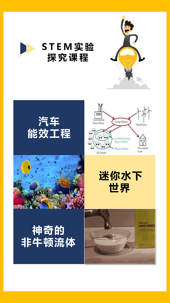 2021级上海青少年科学社创意会员开始招生啦(2)_11.png